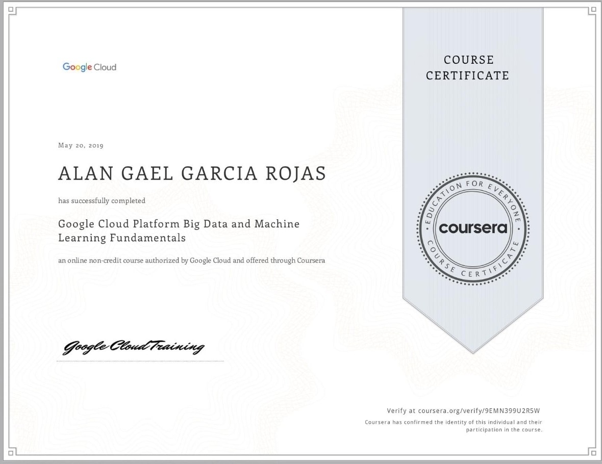 alan certificate